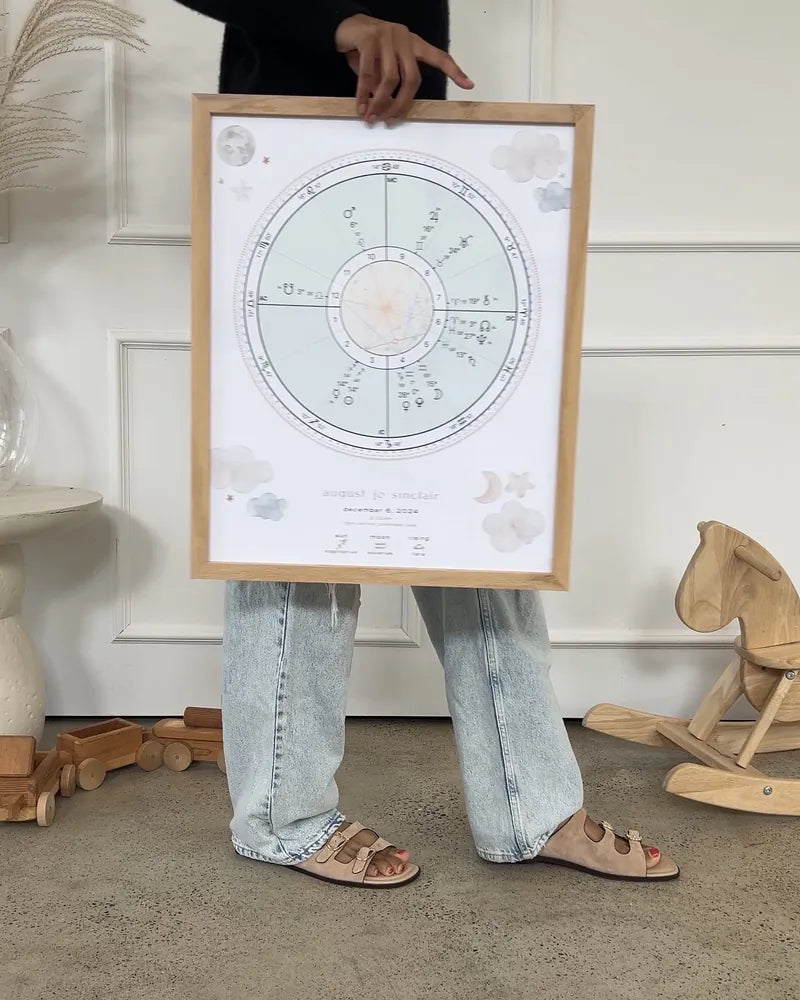 A baby birth chart print in a natural oak frame, carried past a wooden rocking horse.