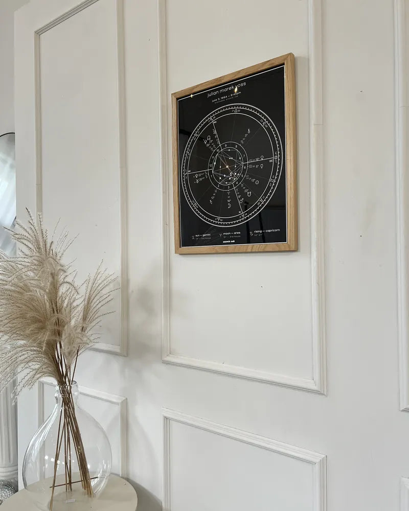 A midnight birth chart print in an oak frame on a white panelled wall.