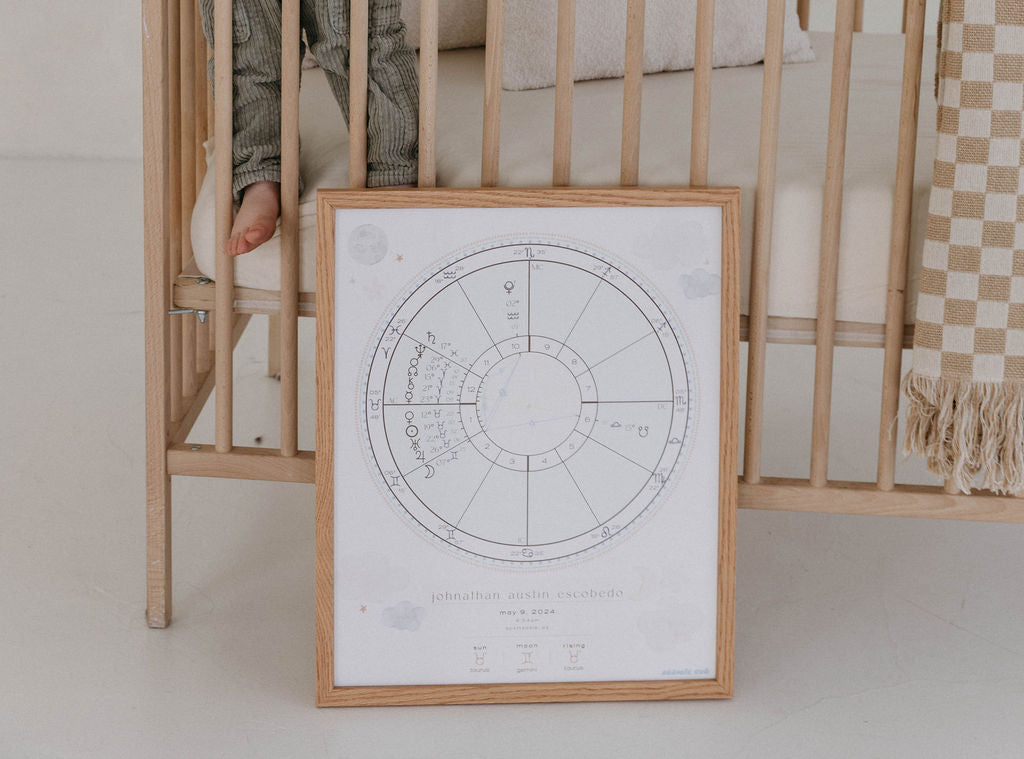 Cosmic Cub Natal Chart — Custom Framed Portrait 16×20in