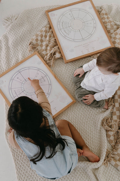 Cosmic Cub Natal Chart — Custom Framed Portrait 16×20in