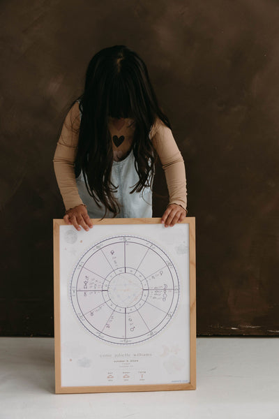 Cosmic Cub Natal Chart — Custom Framed Portrait 16×20in