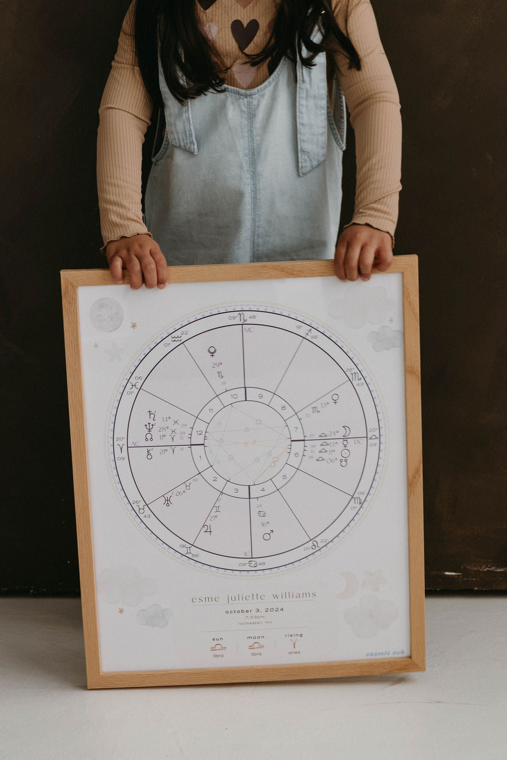Personalized Astrology Natal Chart 16x20in Portrait for Babies x Cosmic Cub