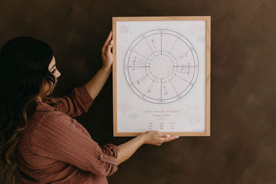 Cosmic Cub Natal Chart — Custom Framed Portrait 16×20in
