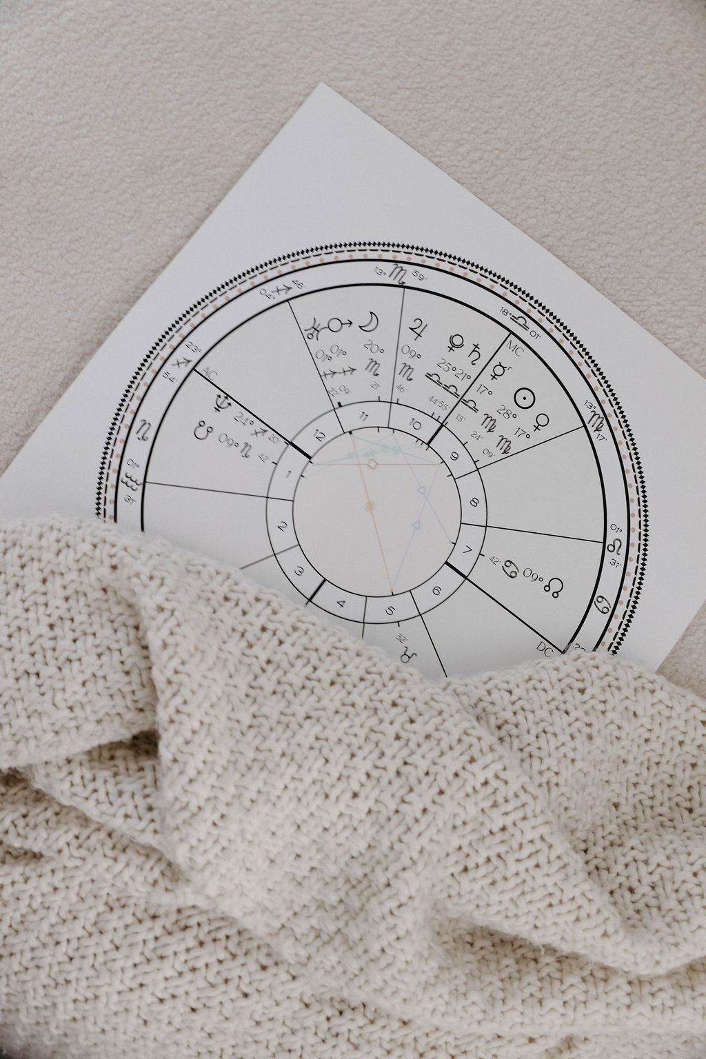 Cosmic Cub Natal Chart - Custom 16x20in UNFRAMED Print