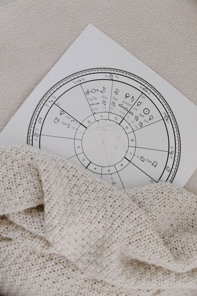 Cosmic Cub Natal Chart - Custom 16x20in UNFRAMED Print