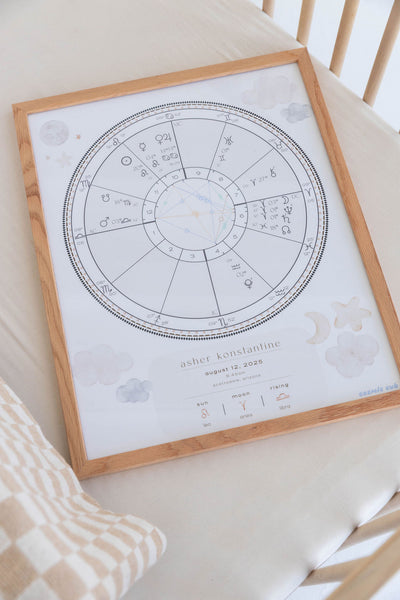 Cosmic Cub Natal Chart — Custom Framed Portrait 16×20in