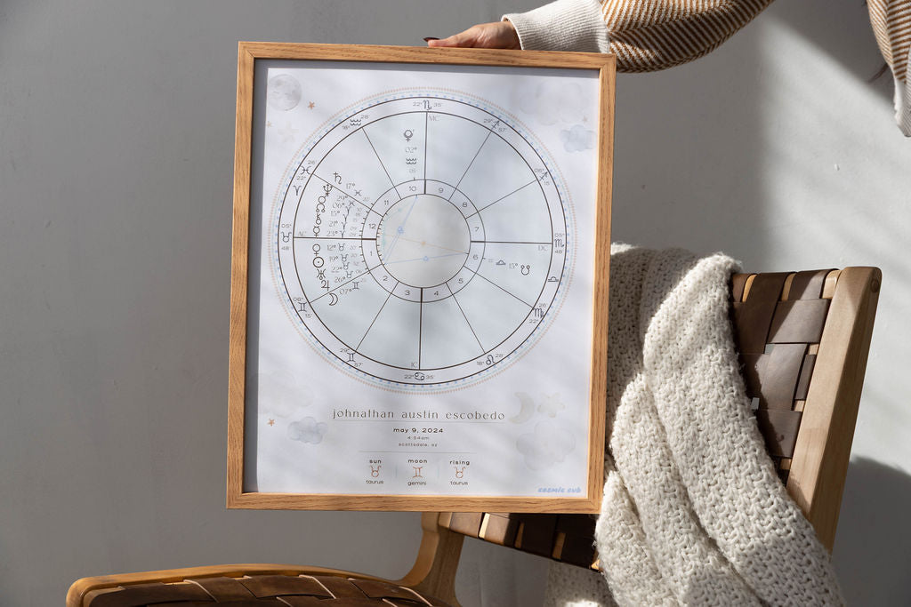 Cosmic Cub Natal Chart — Custom Framed Portrait 16×20in