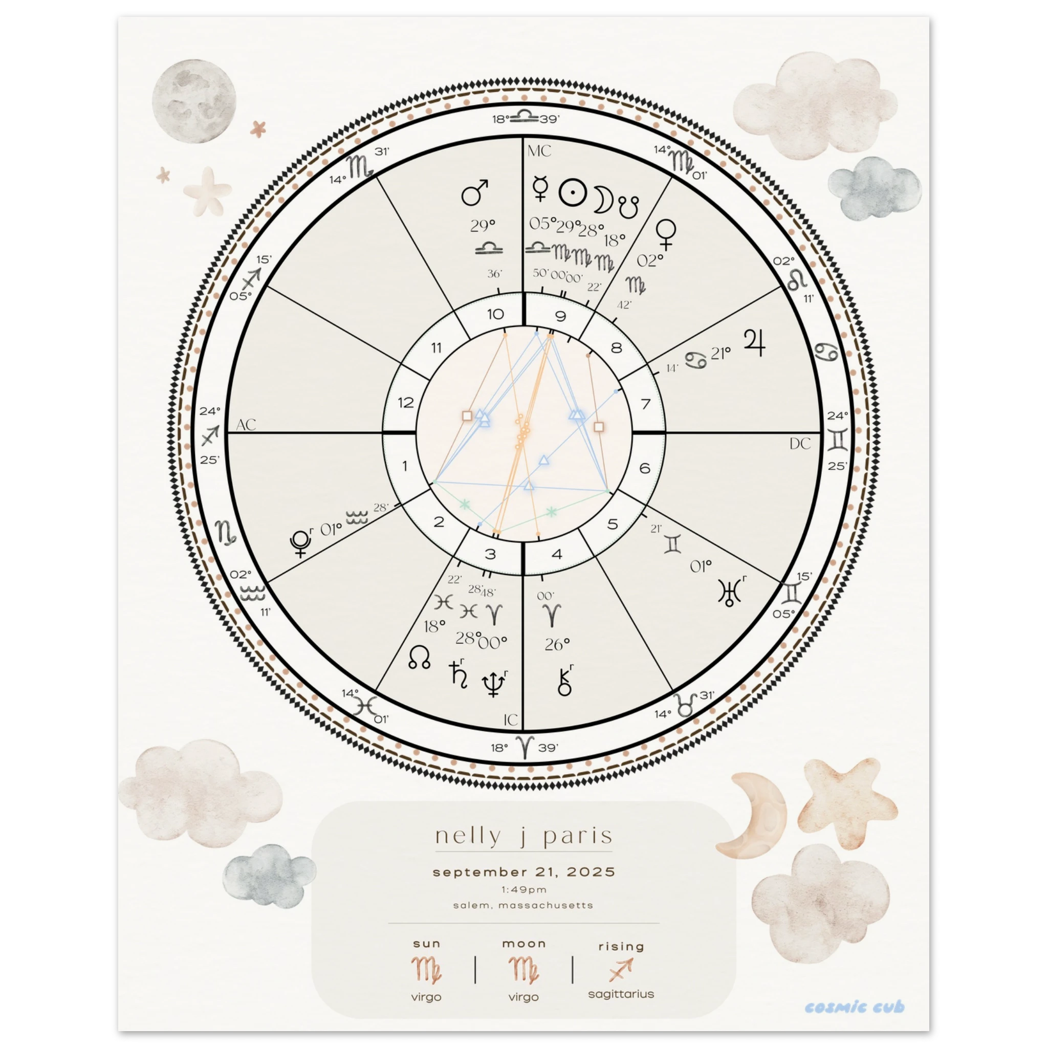 8e3741f9-1ffb-42cd-b5dc-14e6381bca68