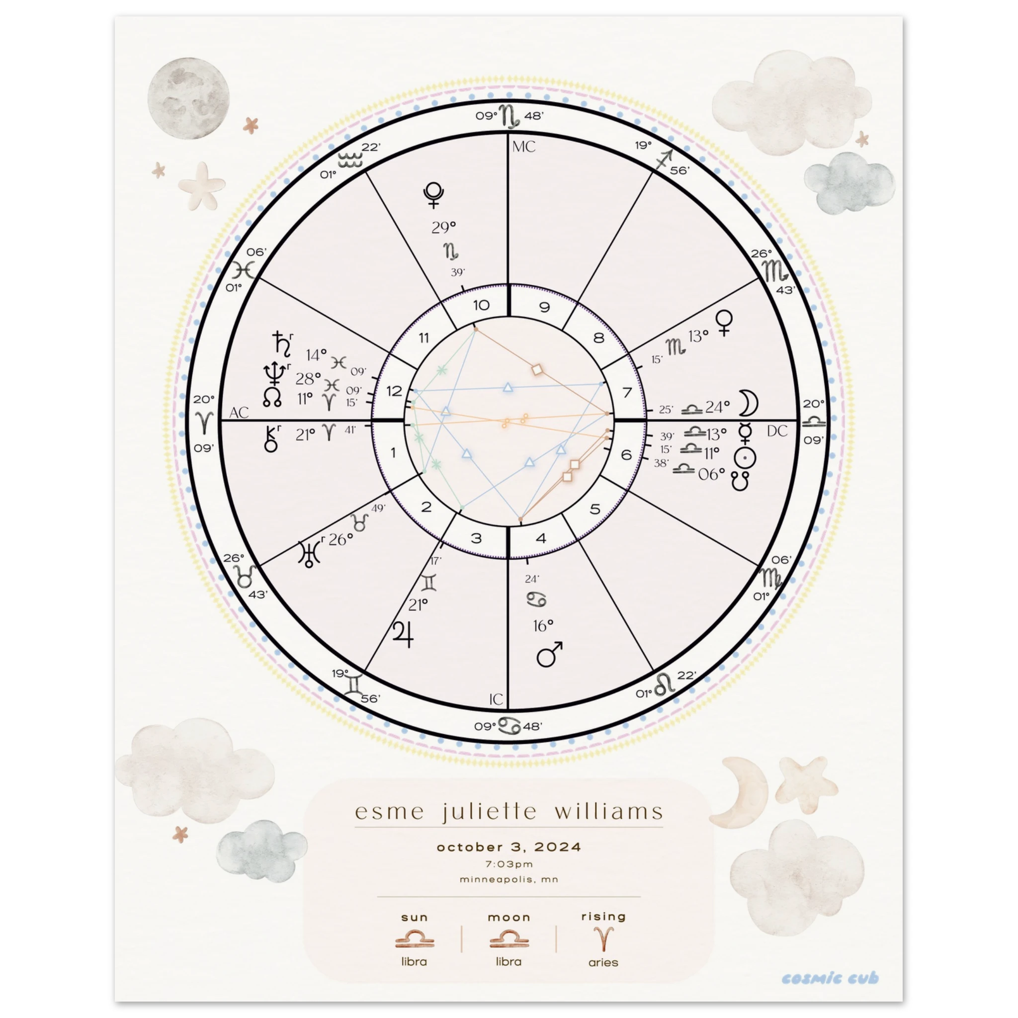 b7015e19-652c-4b28-acc1-148f161826ac