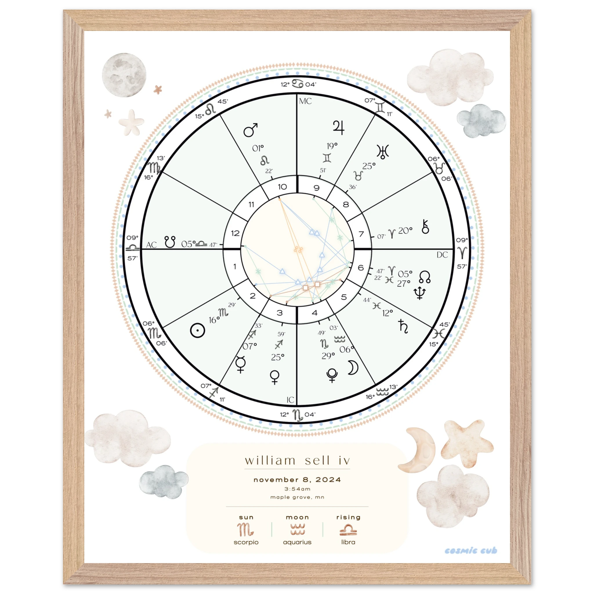 ce673c84-3131-48e6-ab1f-7fa0ee99eb98