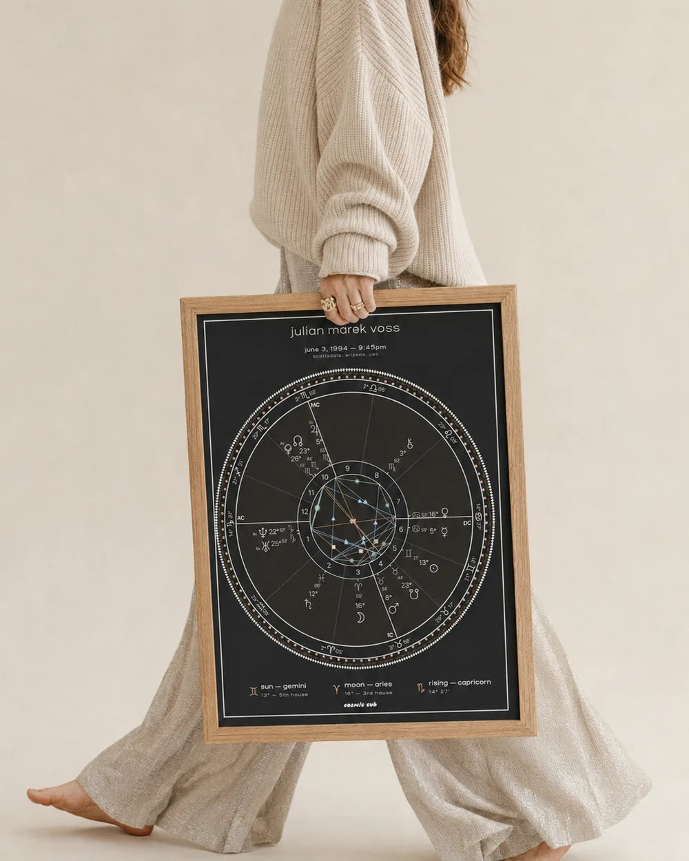 Personalized Astrology Natal Chart 16x20in Portrait x Cosmic Cub