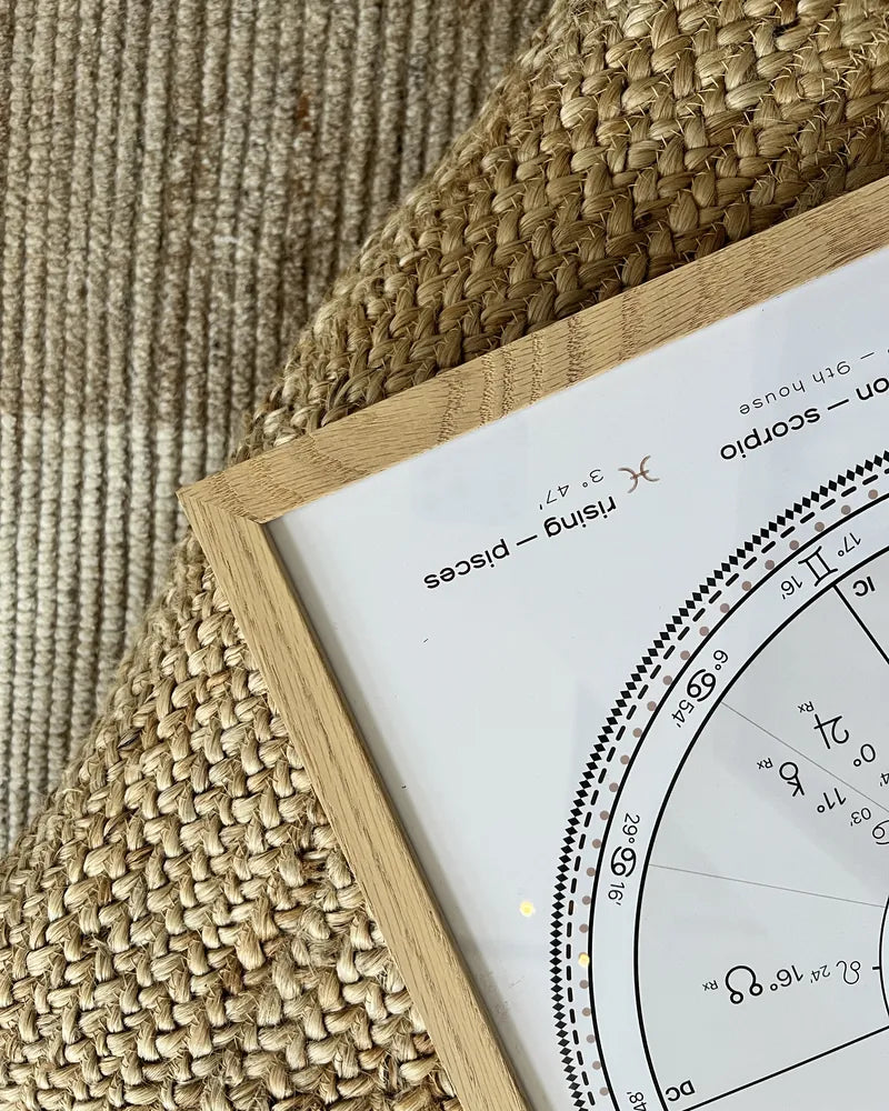 A close look at the degrees printed around an oak-framed birth chart.